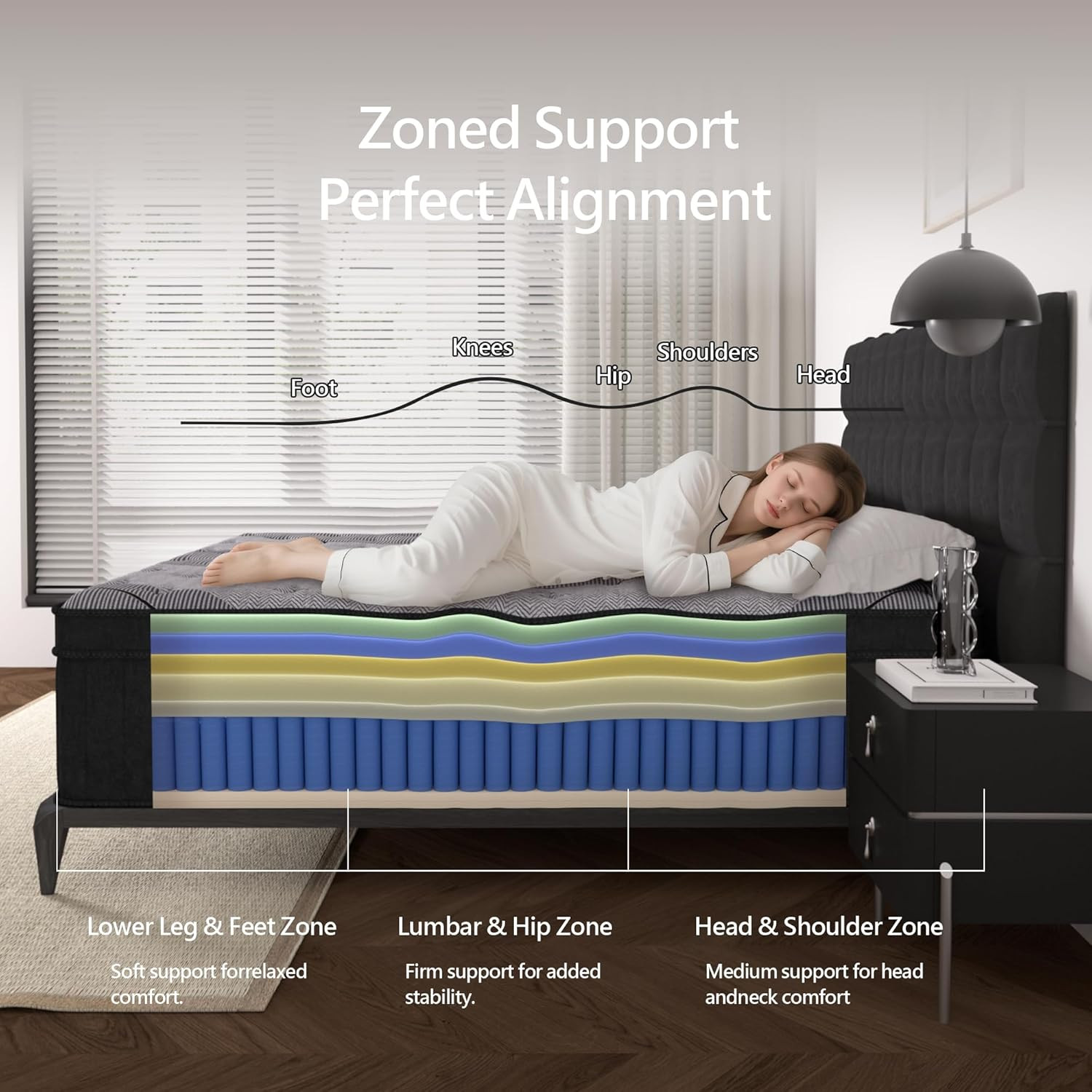 Queen Size Mattress, 12 Inch H - Memory Foam Mattress In A Box Queen recension och pris