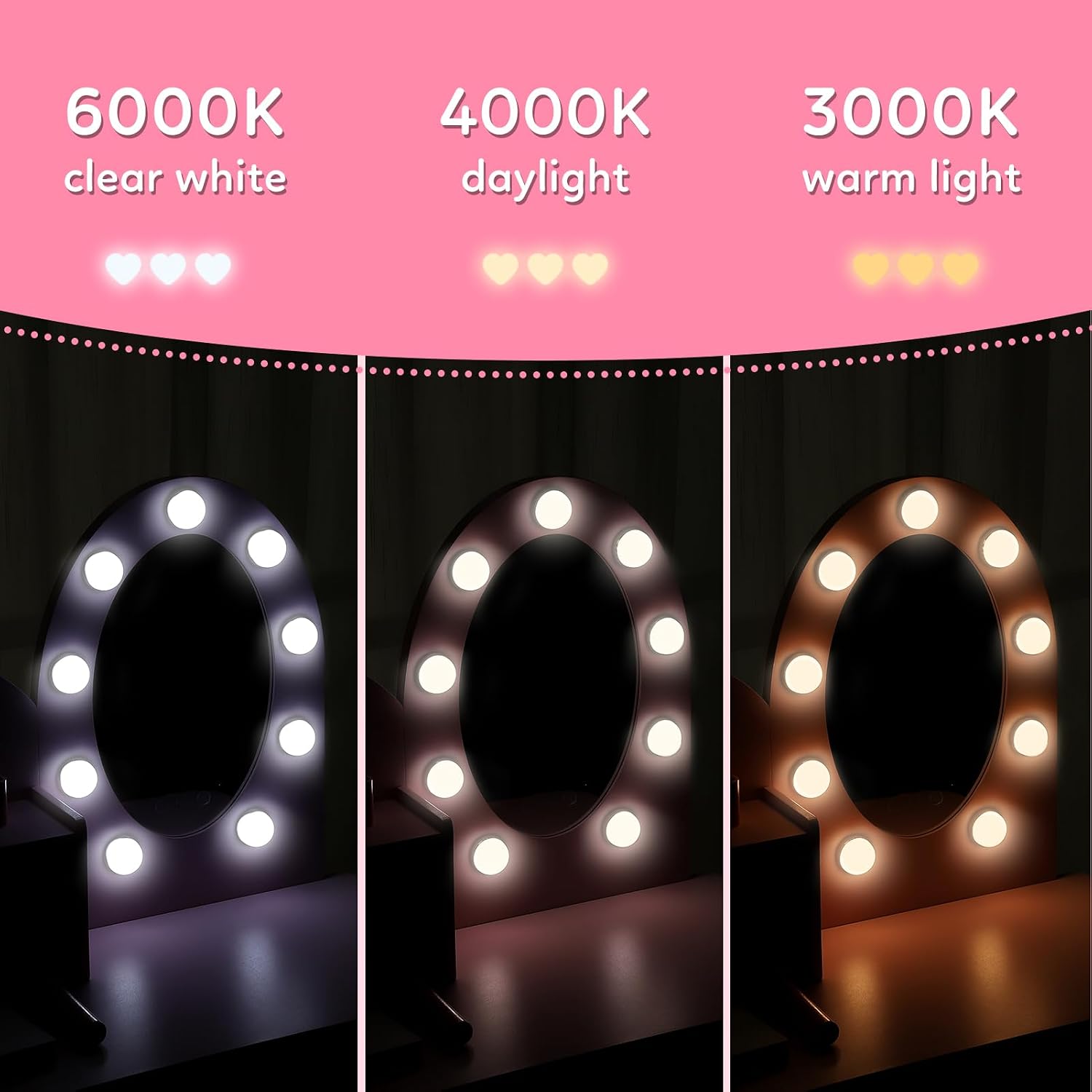 Princess Style Kids Vanity Set - Dressing Table Vanity With Lighted Mirror recension och pris