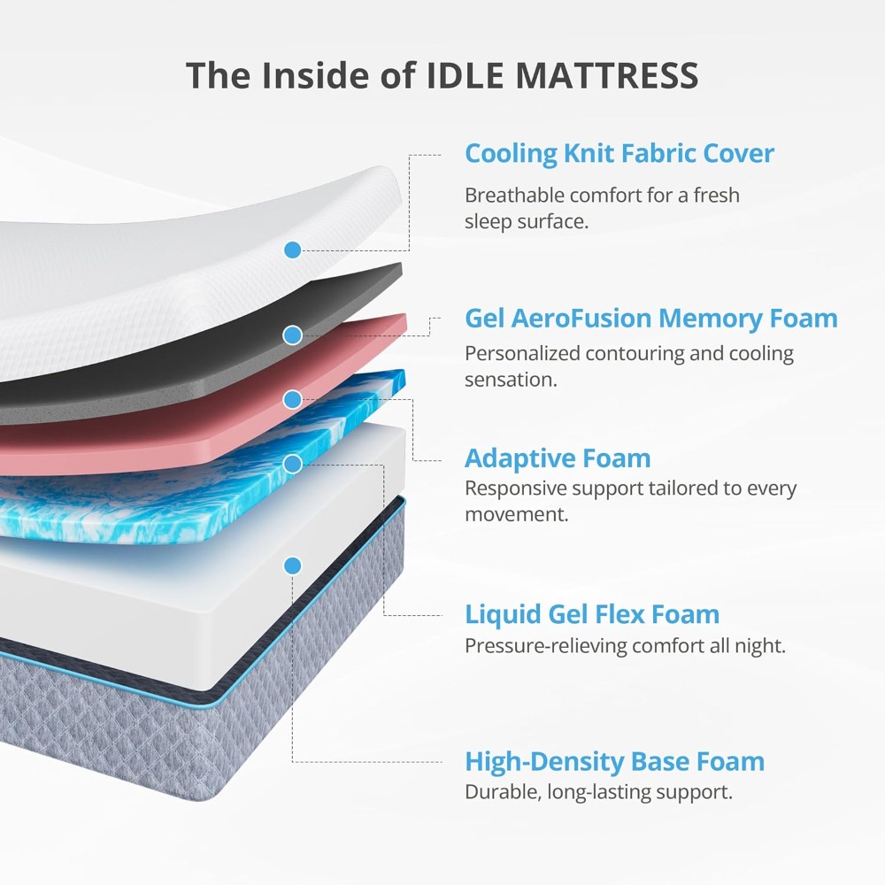 14 Inch Queen Mattress in a Bo - Memory Foam Mattress In A Box Queen recension och pris