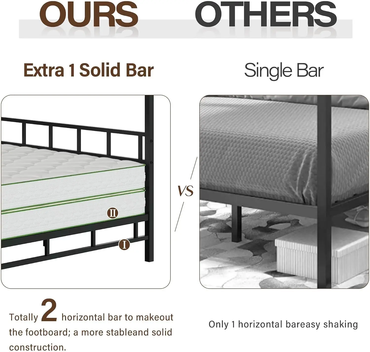 Metal Canopy Bed Frame Queen S - Canopy Bed Frame Metal Queen recension och pris